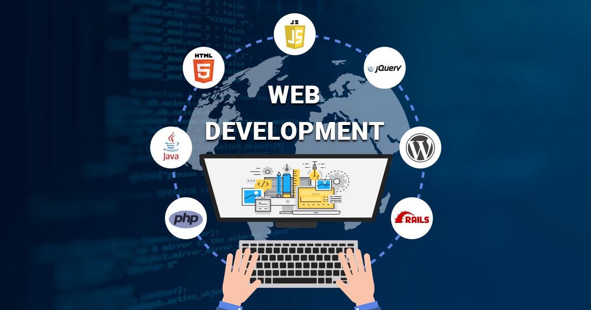 Top 10 Web Development Frameworks in 2025